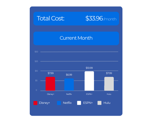 Simplify Payments-v2